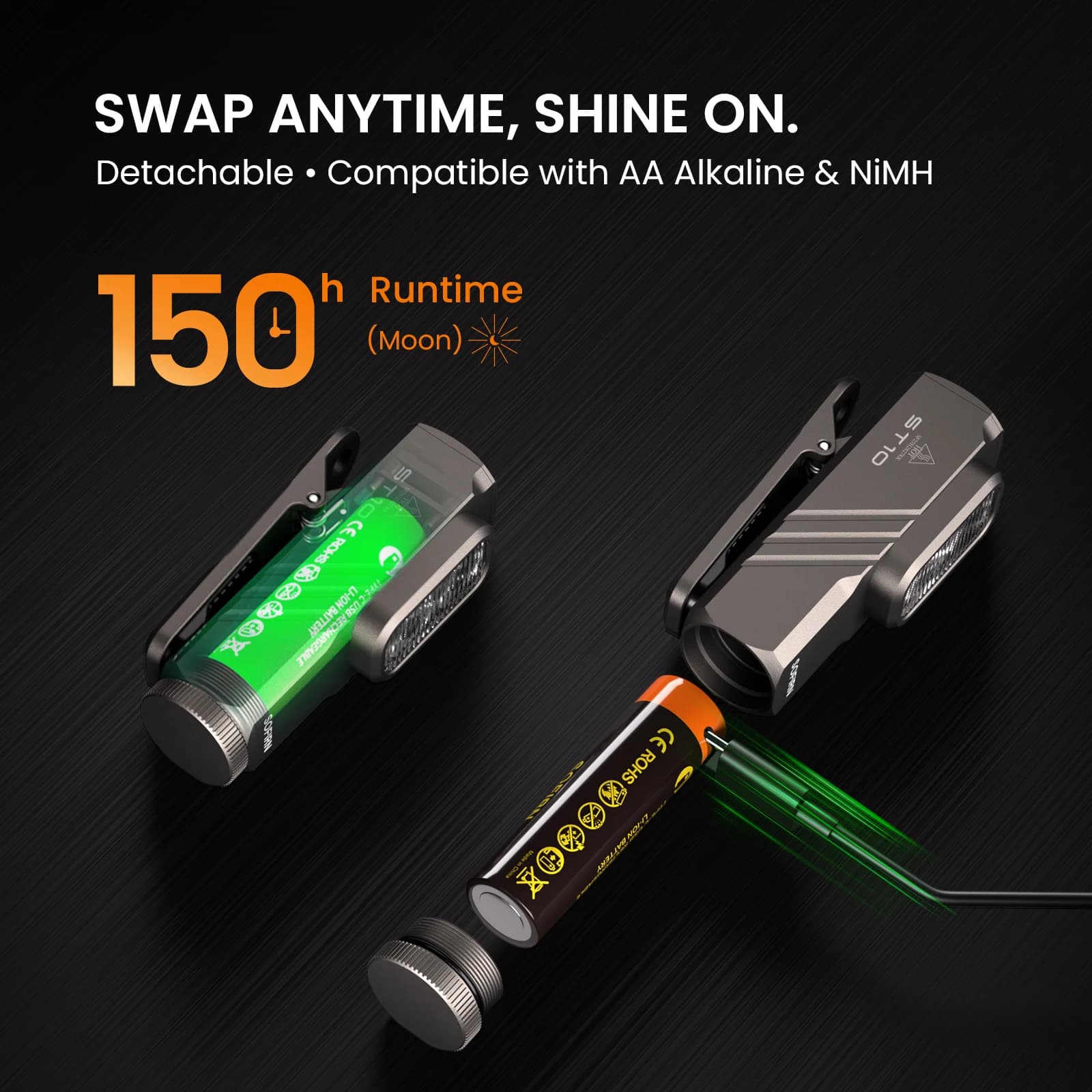 Sofirn ST10 Mini Clamp – latarka 1000 lm, USB-C, światło białe i czerwone, IPX6